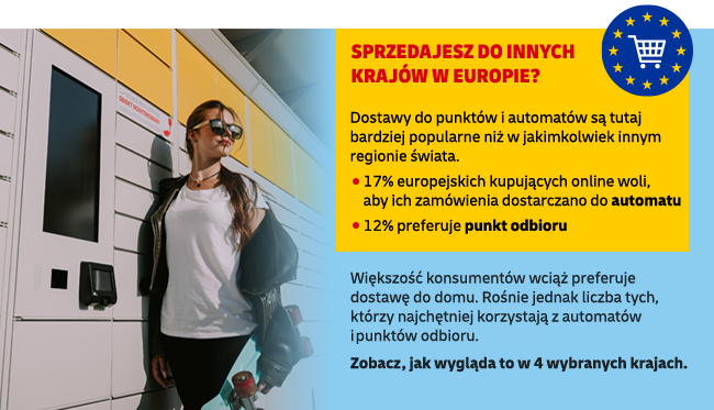 SPRZEDAJESZ DO INNYCH KRAJÓW W EUROPIE? Dostawy do punktów i automatów są tutaj bardziej popularne niż w jakimkolwiek innym regionie świata. 17% europejskich kupujących online woli, aby ich zamówienia dostarczane do automatu. 12% preferuje punkt odbioru Większość konsumentów wciąż preferuje dostawę do domu. Rośnie jednak liczba tych, którzy najchętniej korzystają z automatów i punktów punktów odbioru. Zobacz, jak wygląda to w 4 wybranych krajach.